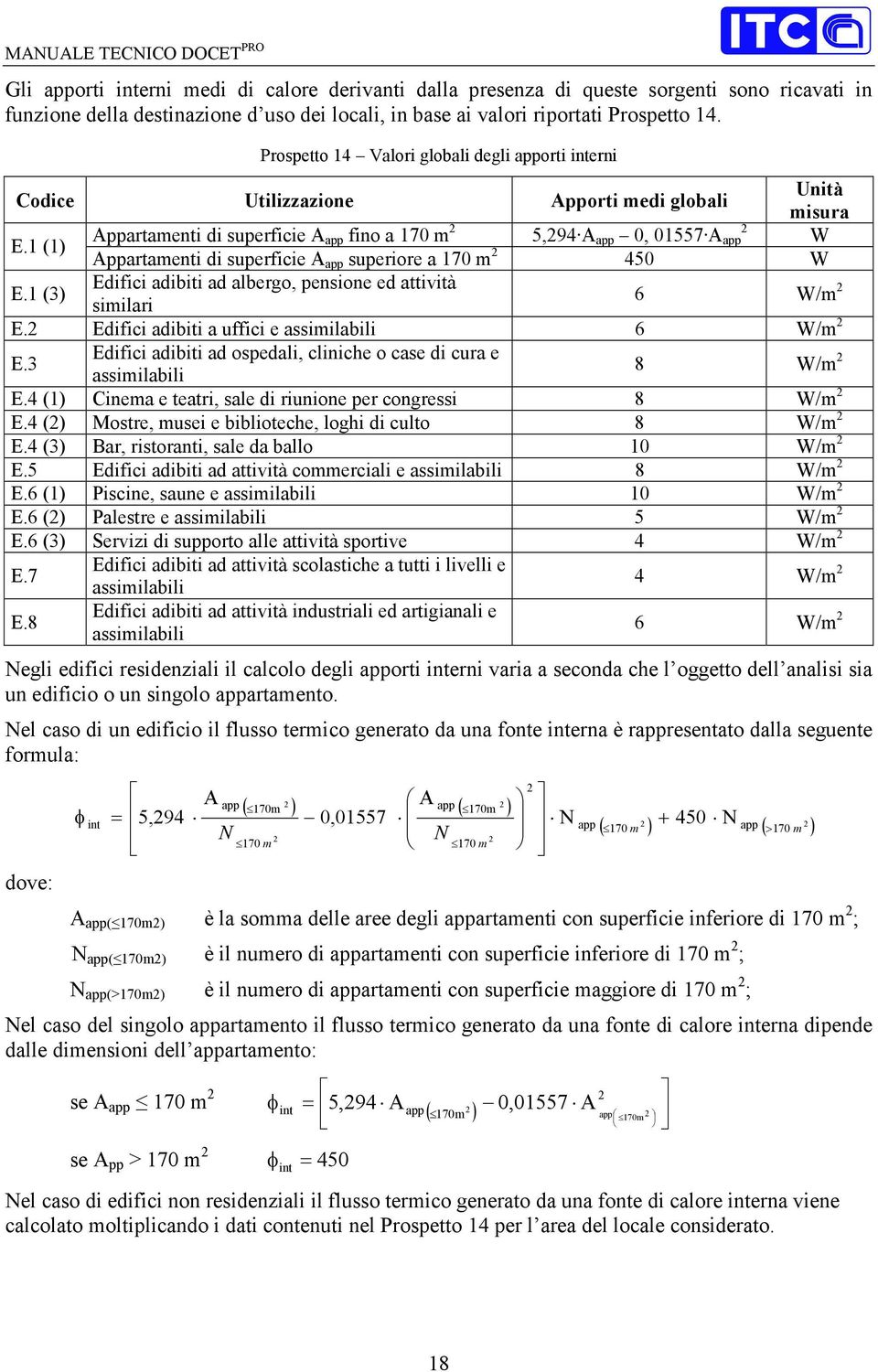 1 (1) Appartamenti di superficie A app fino a 170 m 2 2 5,294 A app 0, 01557 A app W Appartamenti di superficie A app superiore a 170 m 2 450 W E.