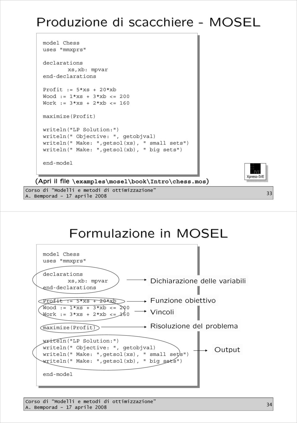 \examples\mosel\book\intro\chess.