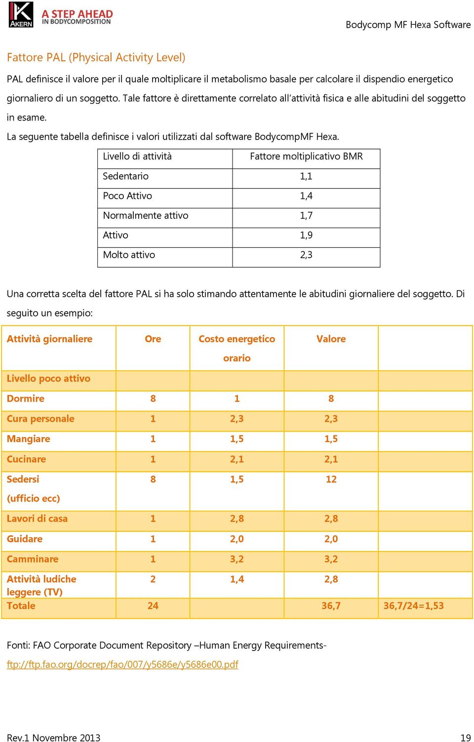 Livello di attività Fattore moltiplicativo BMR Sedentario 1,1 Poco Attivo 1,4 Normalmente attivo 1,7 Attivo 1,9 Molto attivo 2,3 Una corretta scelta del fattore PAL si ha solo stimando attentamente