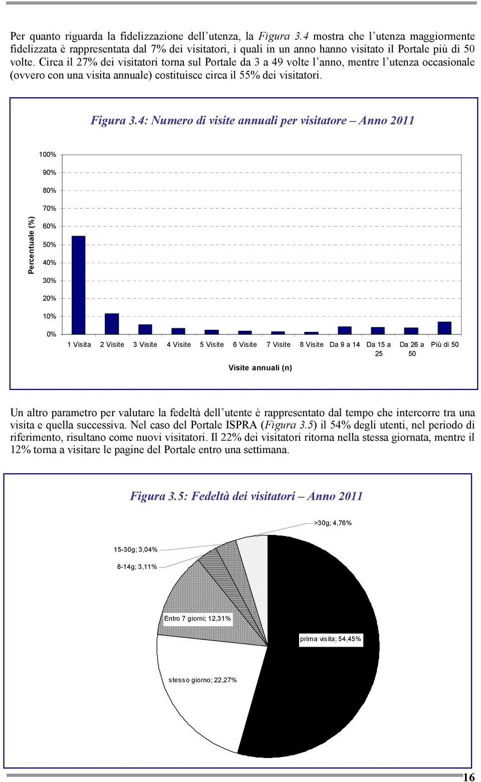 Circa il 27% dei visitatori torna sul Portale da 3 a 49 volte l anno, mentre l utenza occasionale (ovvero con una visita annuale) costituisce circa il 55% dei visitatori. Figura 3.