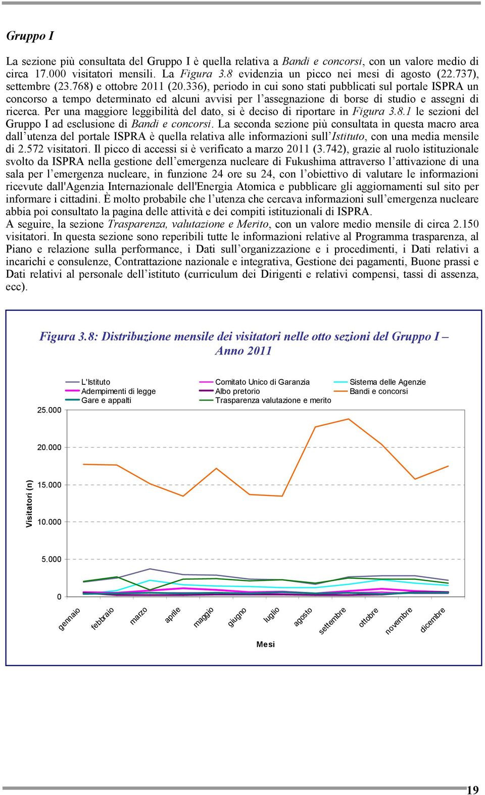 336), periodo in cui sono stati pubblicati sul portale ISPRA un concorso a tempo determinato ed alcuni avvisi per l assegnazione di borse di studio e assegni di ricerca.