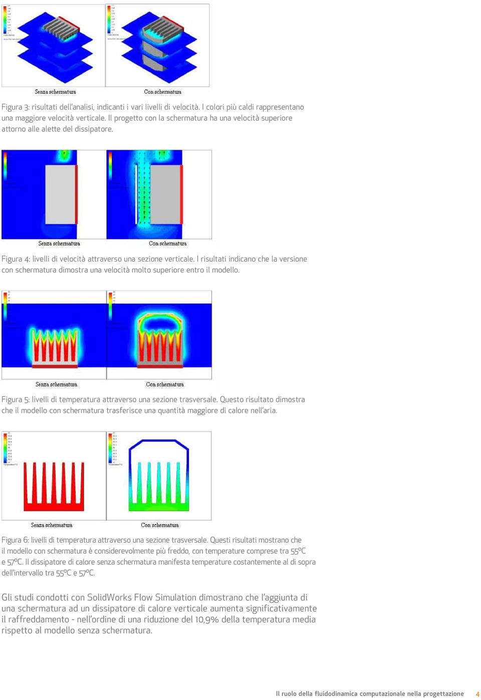 I risultati indicano che la versione con schermatura dimostra una velocità molto superiore entro il modello. Figura 5: livelli di temperatura attraverso una sezione trasversale.