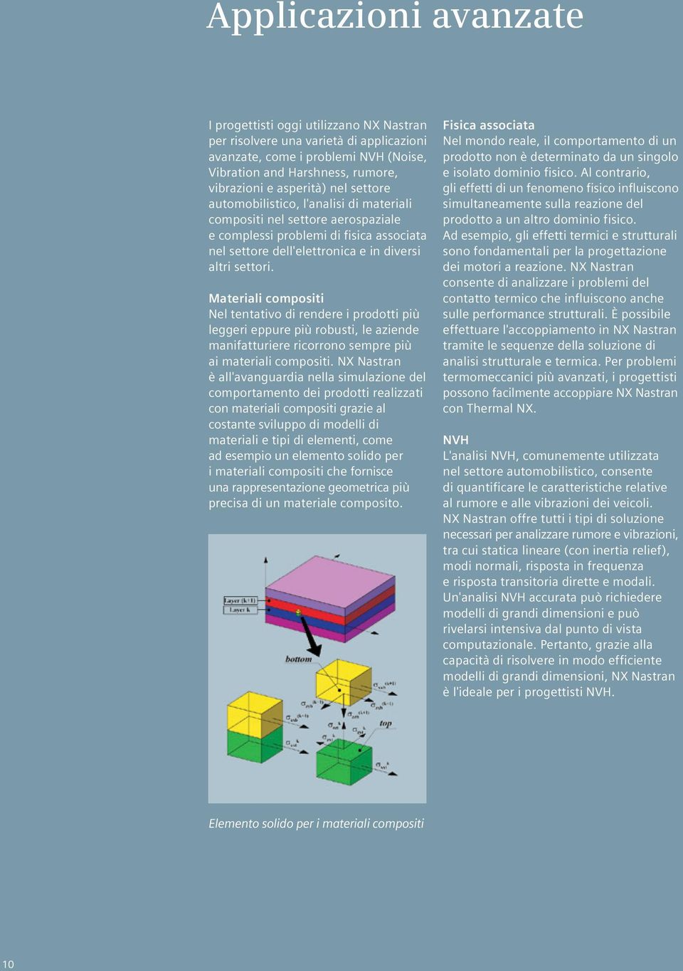 Materiali compositi Nel tentativo di rendere i prodotti più leggeri eppure più robusti, le aziende manifatturiere ricorrono sempre più ai materiali compositi.