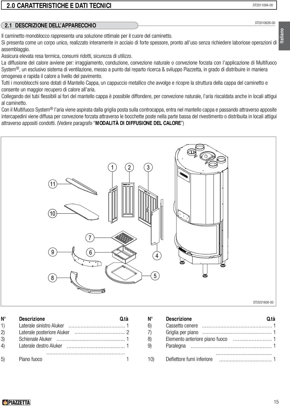 Assicura elevata resa termica, consumi ridotti, sicurezza di utilizzo.