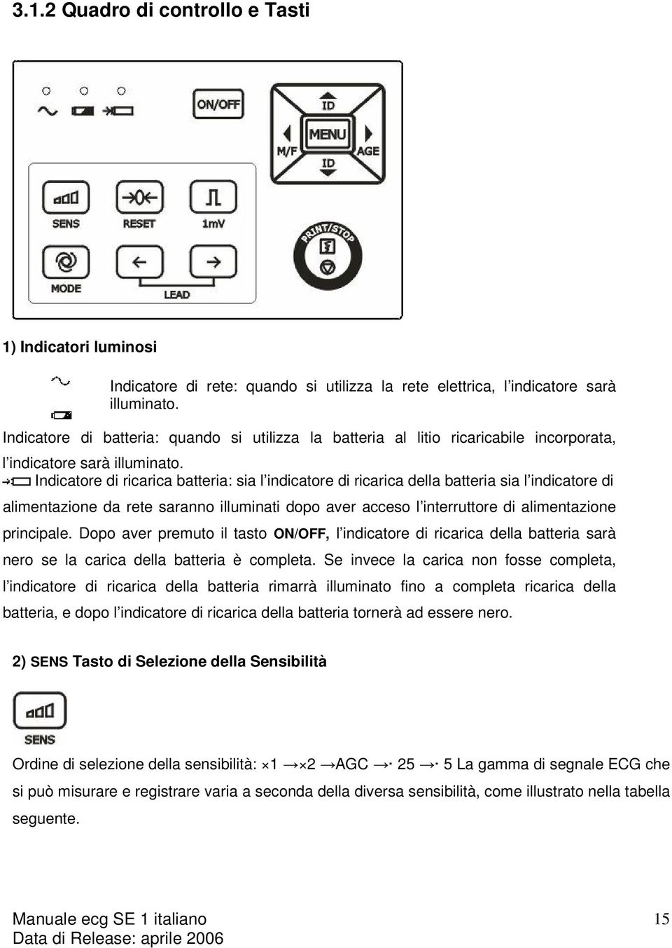 Indicatore di ricarica batteria: sia l indicatore di ricarica della batteria sia l indicatore di alimentazione da rete saranno illuminati dopo aver acceso l interruttore di alimentazione principale.