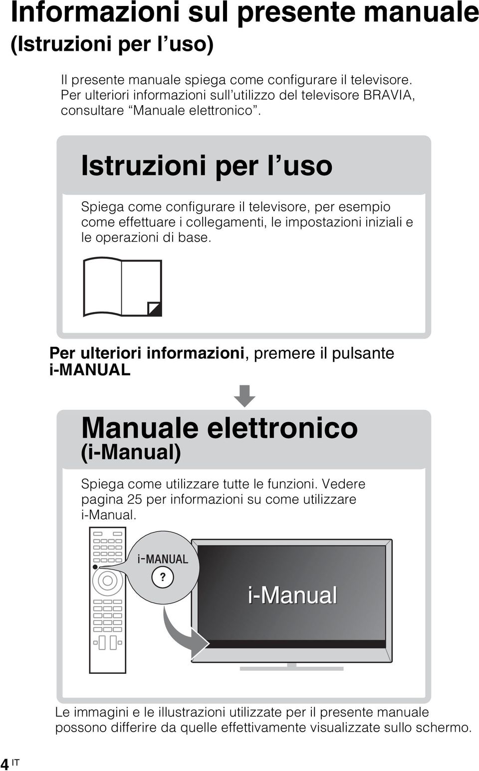 Istruzioni per l uso Spiega come configurare il televisore, per esempio come effettuare i collegamenti, le impostazioni iniziali e le operazioni di base.