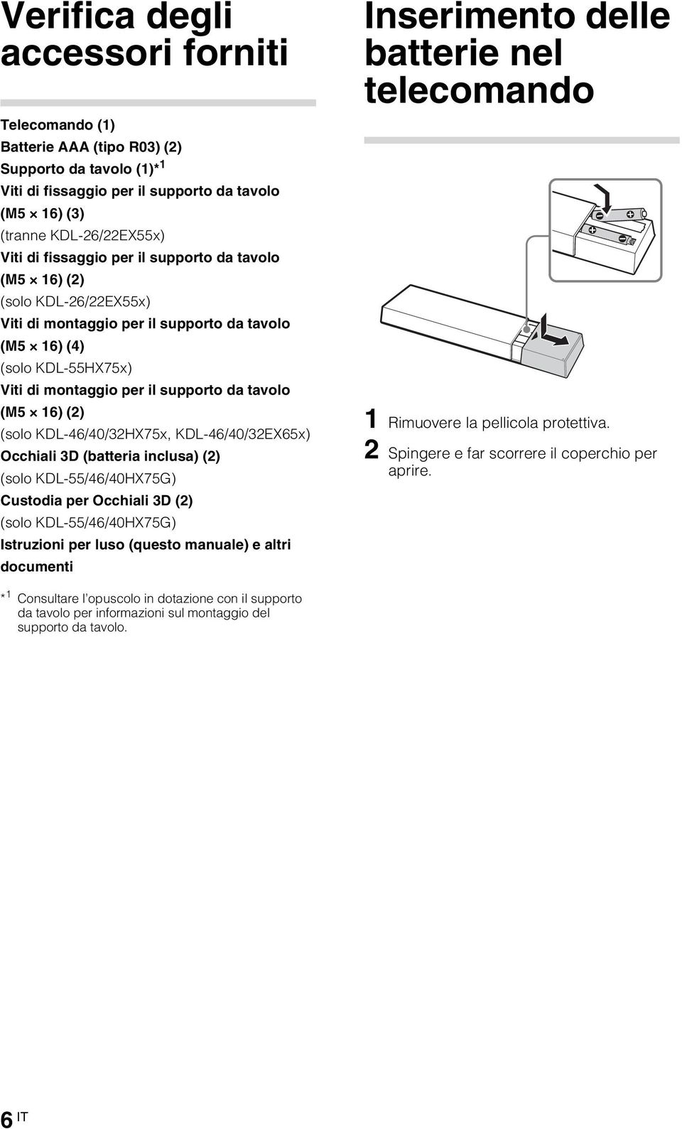 supporto da tavolo (M5 16) (2) (solo KDL-46/40/32HX75x, KDL-46/40/32EX65x) Occhiali 3D (batteria inclusa) (2) (solo KDL-55/46/40HX75G) Custodia per Occhiali 3D (2) (solo KDL-55/46/40HX75G) Istruzioni