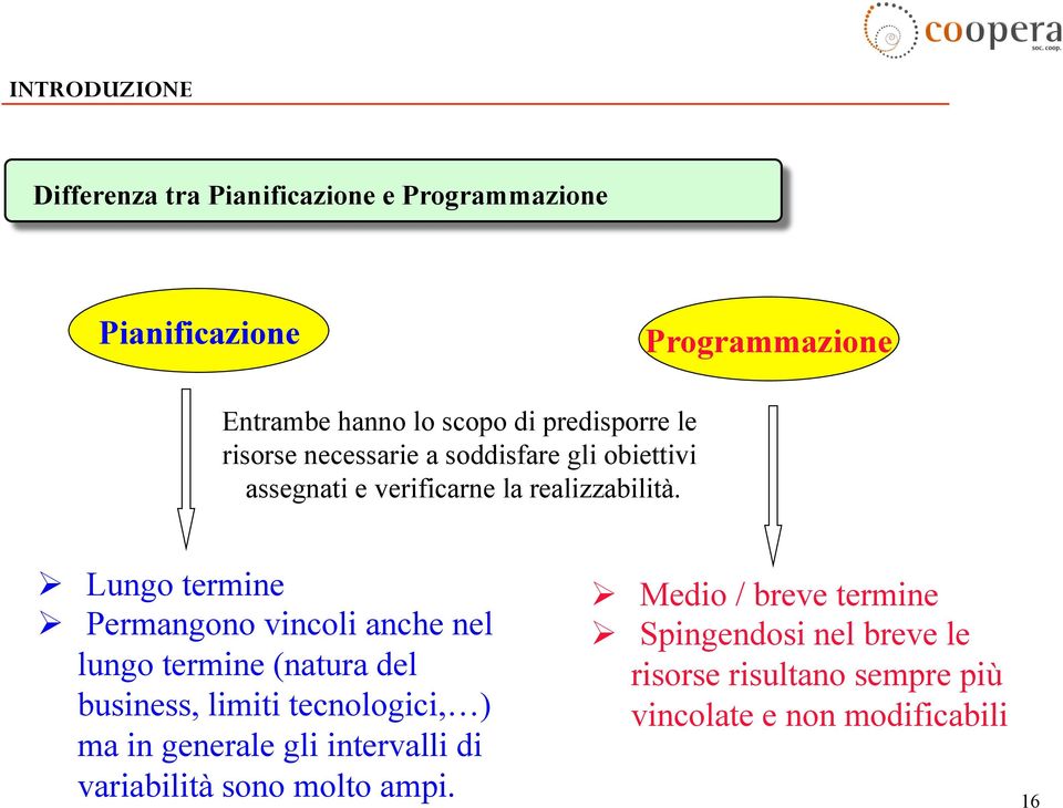 Ø Lungo termine Ø Permangono vincoli anche nel lungo termine (natura del business, limiti tecnologici, ) ma in generale gli