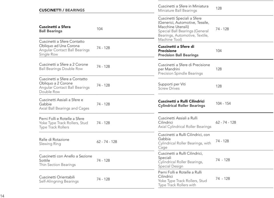 Precisione Precision Ball Bearings 74-128 104 Cuscinetti a Sfere a 2 Corone Ball Bearings Double Row Cuscinetti a Sfere a Contatto Obliquo a 2 Corone Angular Contact Ball Bearings Double Row 74-128