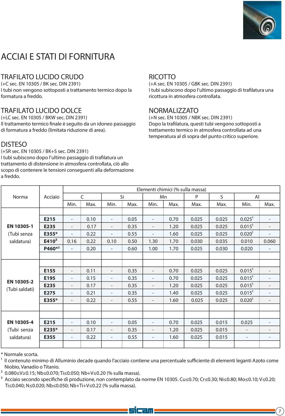 EN 10305 / BK+S sec.