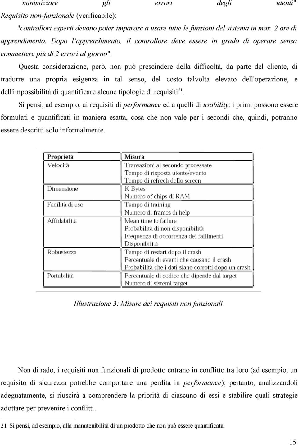 Questa considerazione, però, non può prescindere della difficoltà, da parte del cliente, di tradurre una propria esigenza in tal senso, del costo talvolta elevato dell'operazione, e