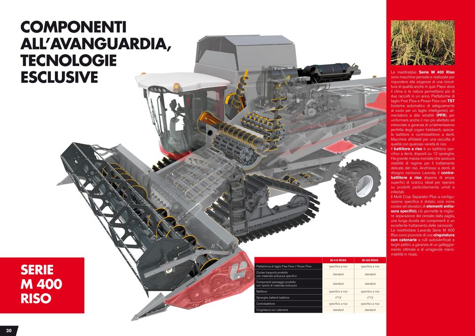 battitore n 12 n 12 Controbattitore specifico a riso specifico a riso Cingolatura con catenarie standard standard Le mietitrebbie Serie M 400 Riso sono macchine pensate e realizzate per rispondere