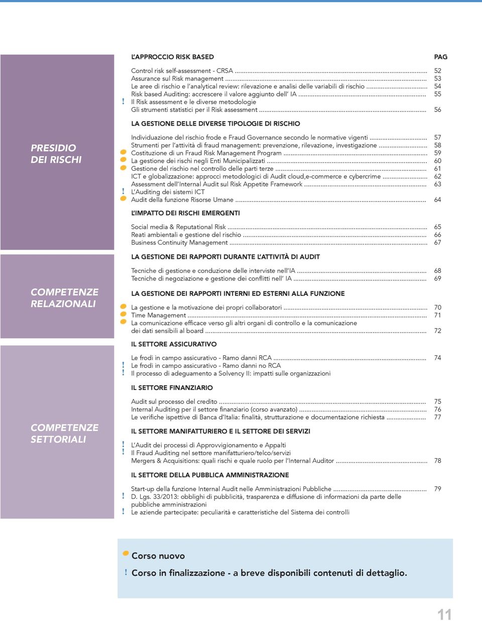 .. 52 53 54 55 56 la gestione delle diverse tipologie di rischio Presidio dei rischi! Individuazione del rischio frode e Fraud Governance secondo le normative vigenti.