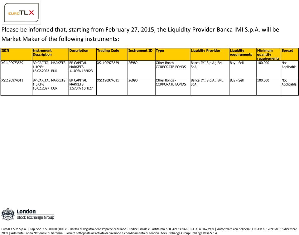 2023 Trading Code ID Type Liquidity Provider Liquidity 1.