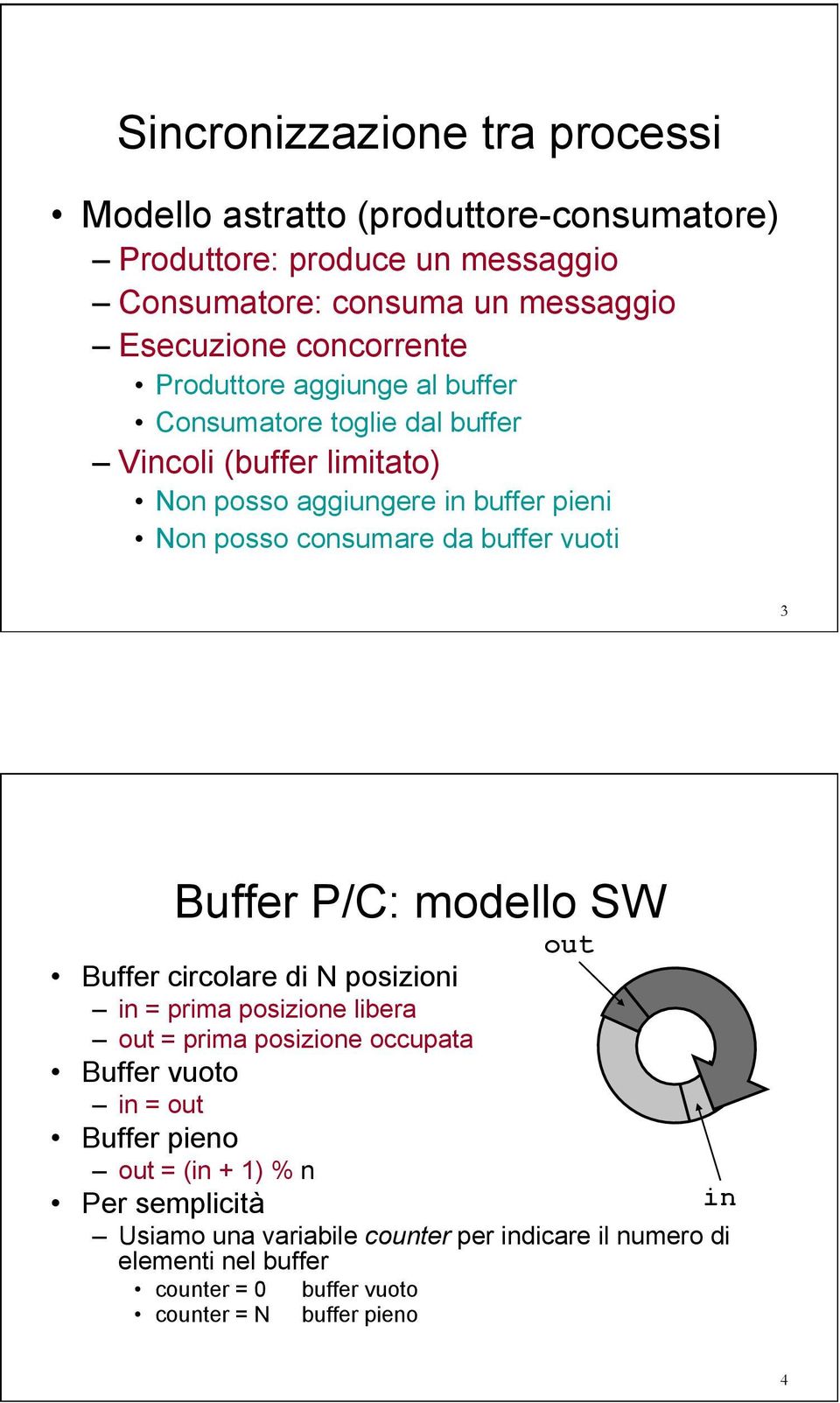 buffer vuoti 3 Buffer P/C: modello SW out Buffer circolare di N posizioni in = prima posizione libera out = prima posizione occupata Buffer vuoto in = out