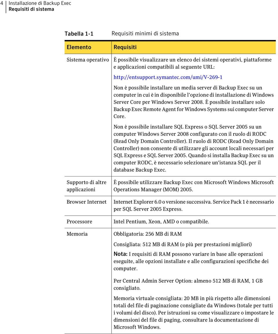 com/umi/v-269-1 Non è possibile installare un media server di Backup Exec su un computer in cui è in disponibile l opzione di installazione di Windows Server Core per Windows Server 2008.
