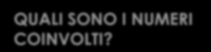 10 MINUTI? PESATE/GIORNO POSSIBILI = 1.900/2.400?