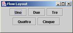 FlowLayout public class MyFrame extends JFrame { JButton uno=new JButton( Uno ); JButton cinque = new JButton( Cinque ); public MyFrame() { super( Flow Layout ); Container c = this.