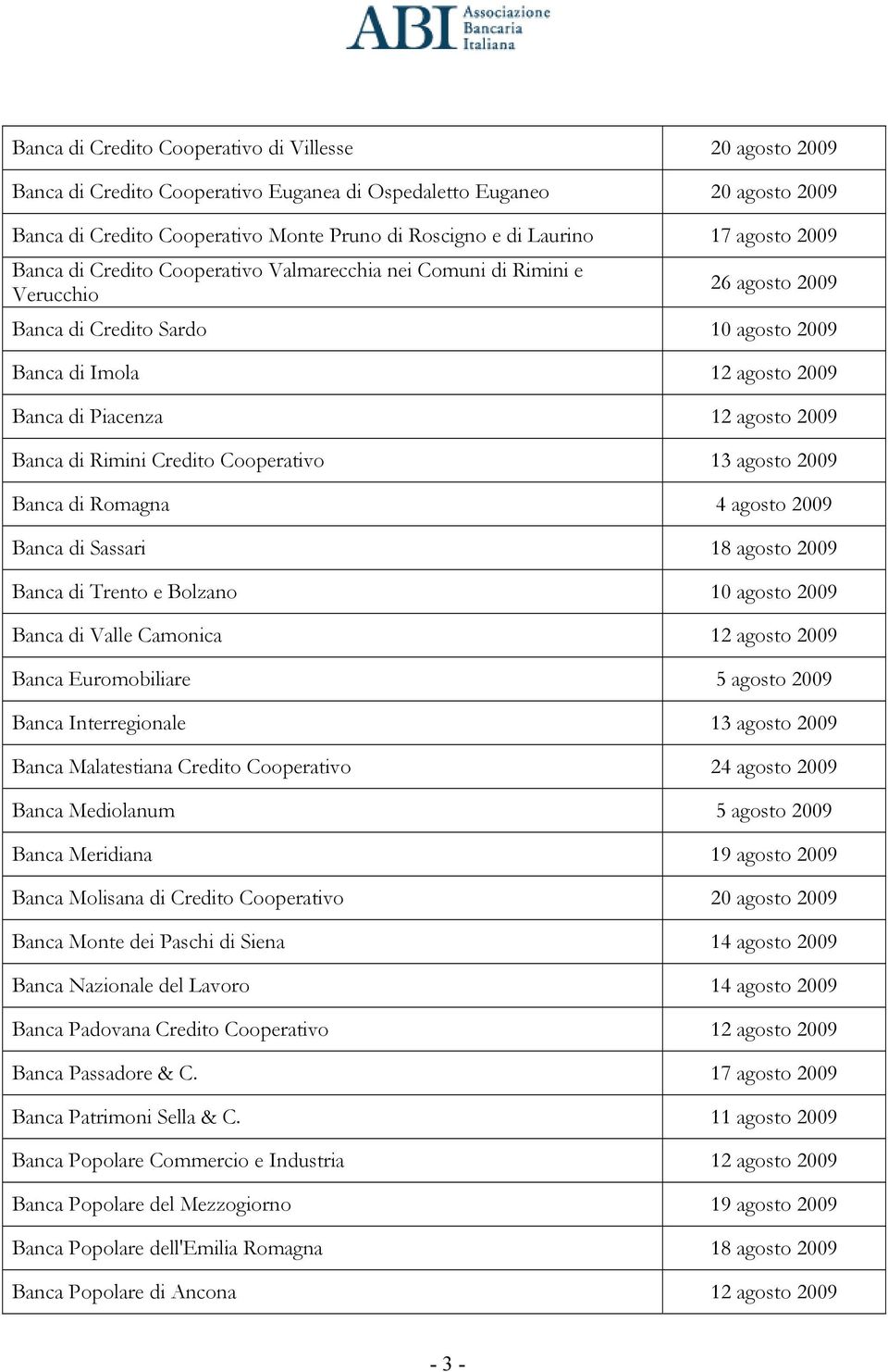 2009 Banca di Rimini Credito Cooperativo 13 agosto 2009 Banca di Romagna 4 agosto 2009 Banca di Sassari 18 agosto 2009 Banca di Trento e Bolzano 10 agosto 2009 Banca di Valle Camonica 12 agosto 2009