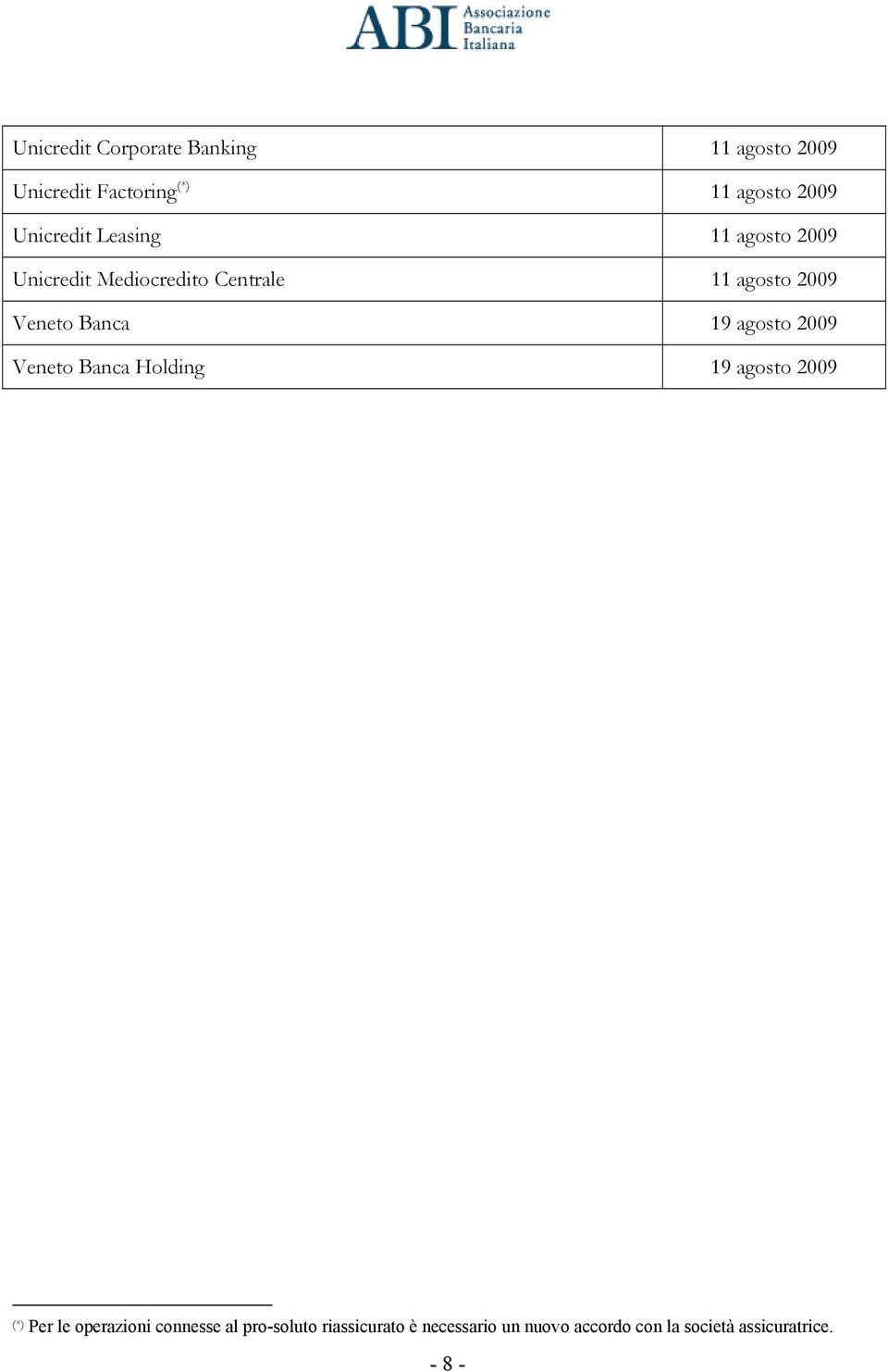 Banca 19 agosto 2009 Veneto Banca Holding 19 agosto 2009 (*) Per le operazioni connesse