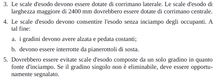 Prevenzione incendi Strategia antincendio: ESODO