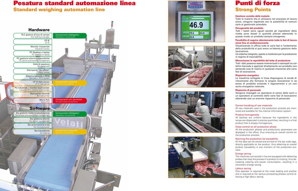 Barcode or RFID system PC industriale + monitor touch screen Industrial PC + monitor touch screen Stampante barcode Barcode printer Software Sw gestione ricette la schedulazione Sw recipes and