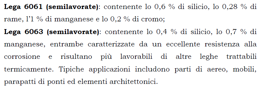 Serie 6xxx: Al-Si-Mg: Sono leghe da trattamento termico.