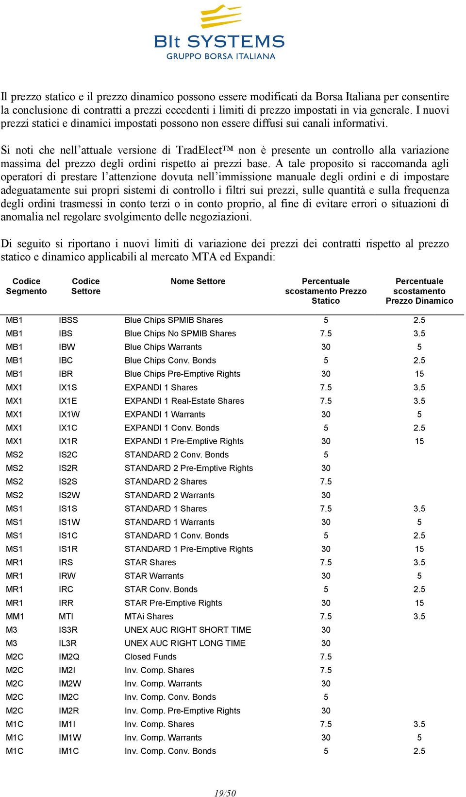 Si noti che nell attuale versione di TradElect non è presente un controllo alla variazione massima del prezzo degli ordini rispetto ai prezzi base.