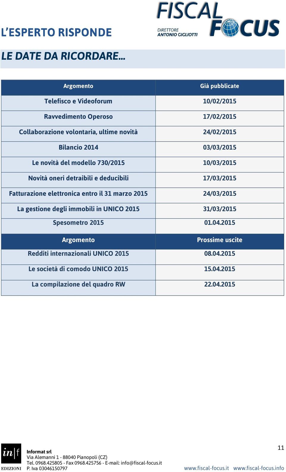 Fatturazione elettronica entro il 31 marzo 2015 24/03/2015 La gestione degli immobili in UNICO 2015 31/03/2015 Spesometro 2015 01.04.