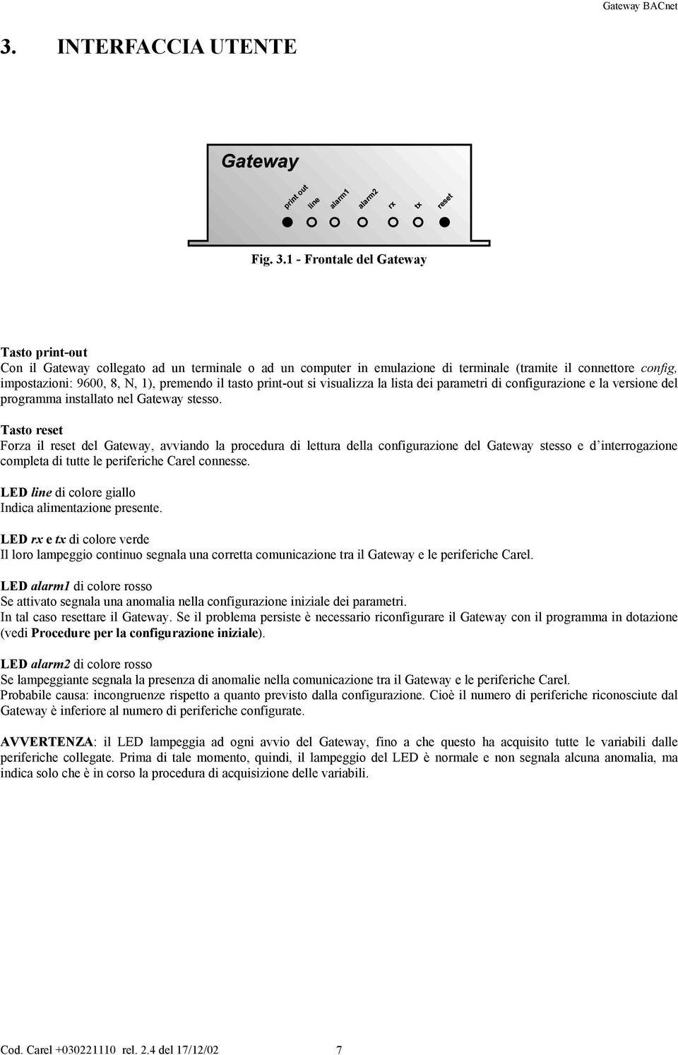 1 - Frontale del Gateway Tasto print-out Con il Gateway collegato ad un terminale o ad un computer in emulazione di terminale (tramite il connettore config, impostazioni: 9600, 8, N, 1), premendo il