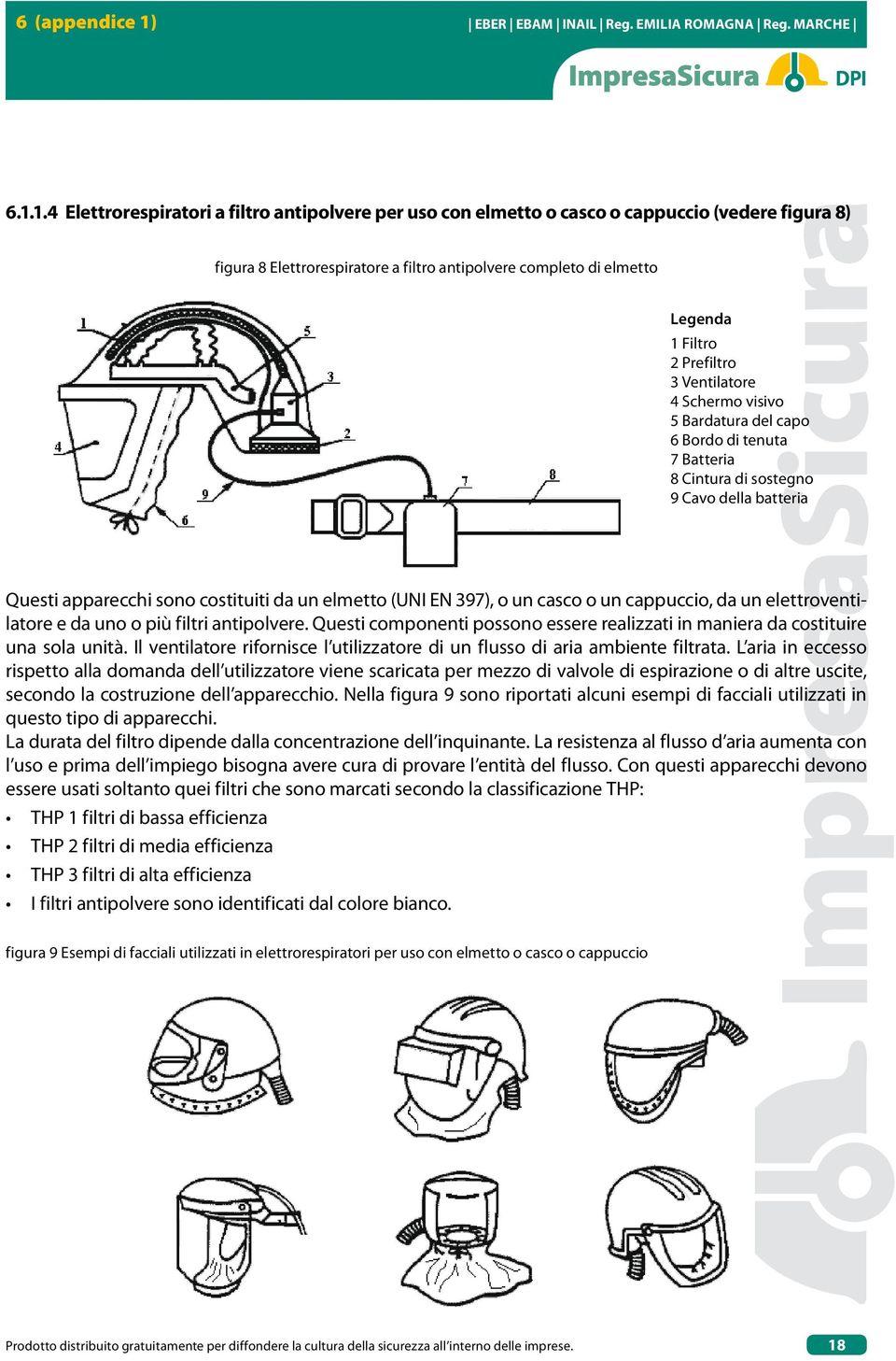 un casco o un cappuccio, da un elettroventilatore e da uno o più filtri antipolvere. Questi componenti possono essere realizzati in maniera da costituire una sola unità.