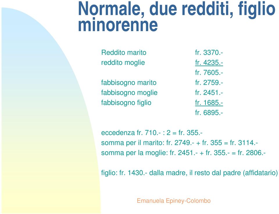 - eccedenza fr. 710.- : 2 = fr. 355.- somma per il marito: fr. 2749.- + fr. 355 = fr. 3114.