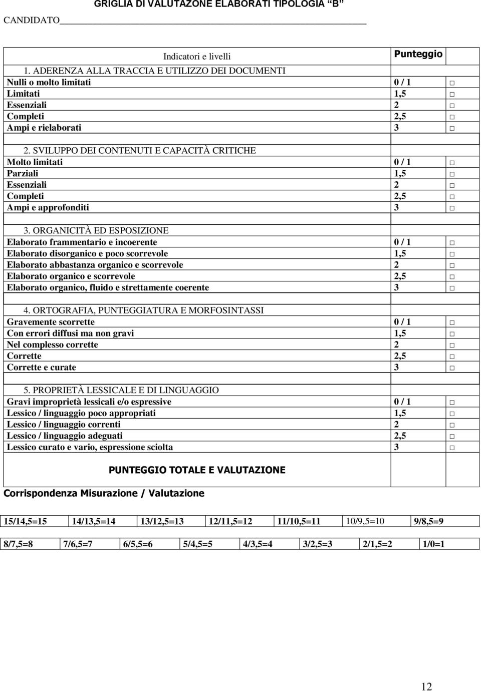 SVILUPPO DEI CONTENUTI E CAPACITÀ CRITICHE Molto limitati 0 / 1 Parziali 1,5 Essenziali 2 Completi 2,5 Ampi e approfonditi 3 3.