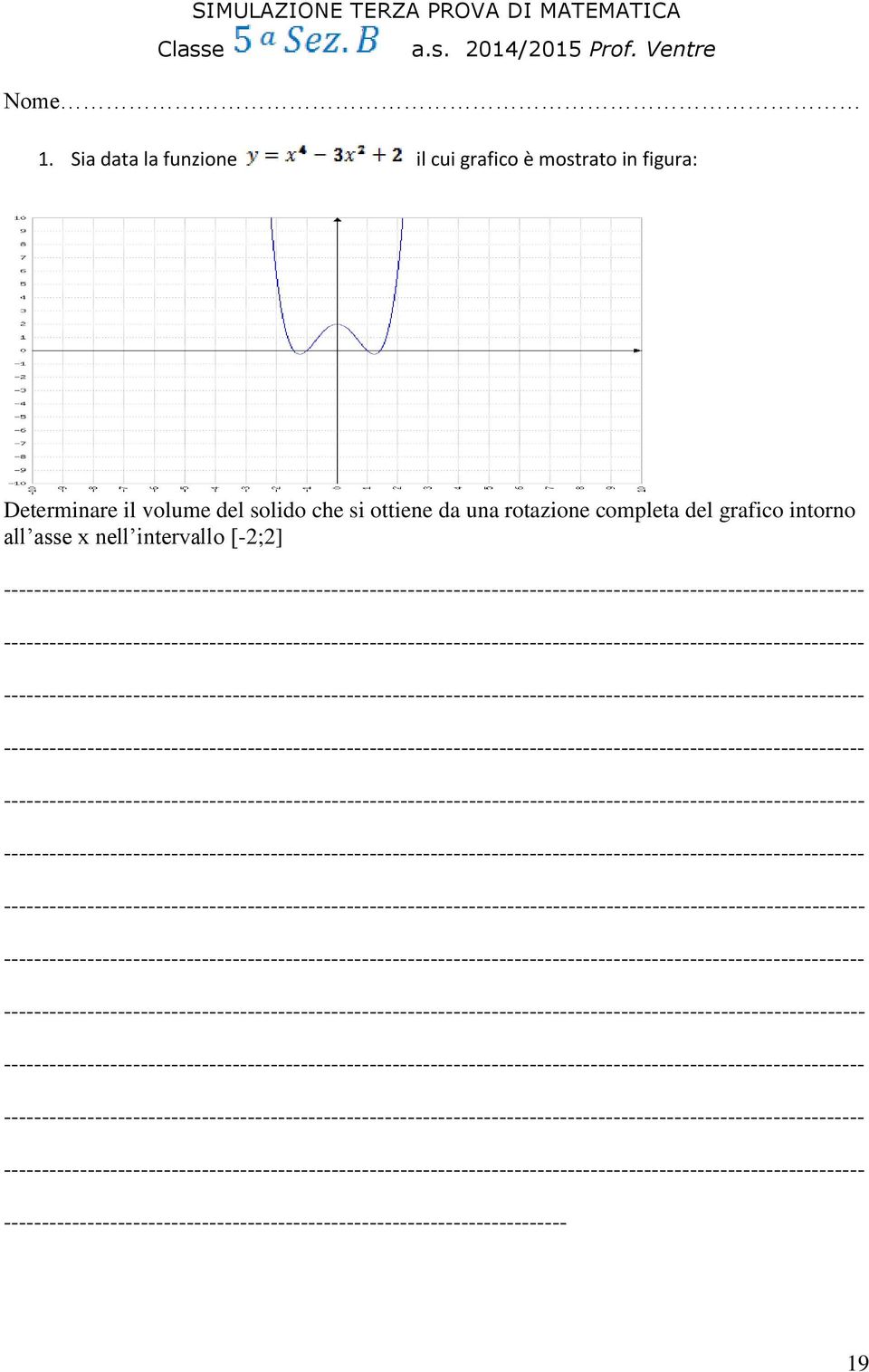 solido che si ottiene da una rotazione completa del grafico intorno all asse x nell