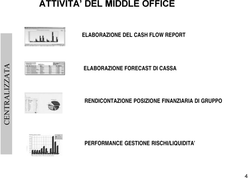 DI CASSA RENDICONTAZIONE POSIZIONE FINANZIARIA