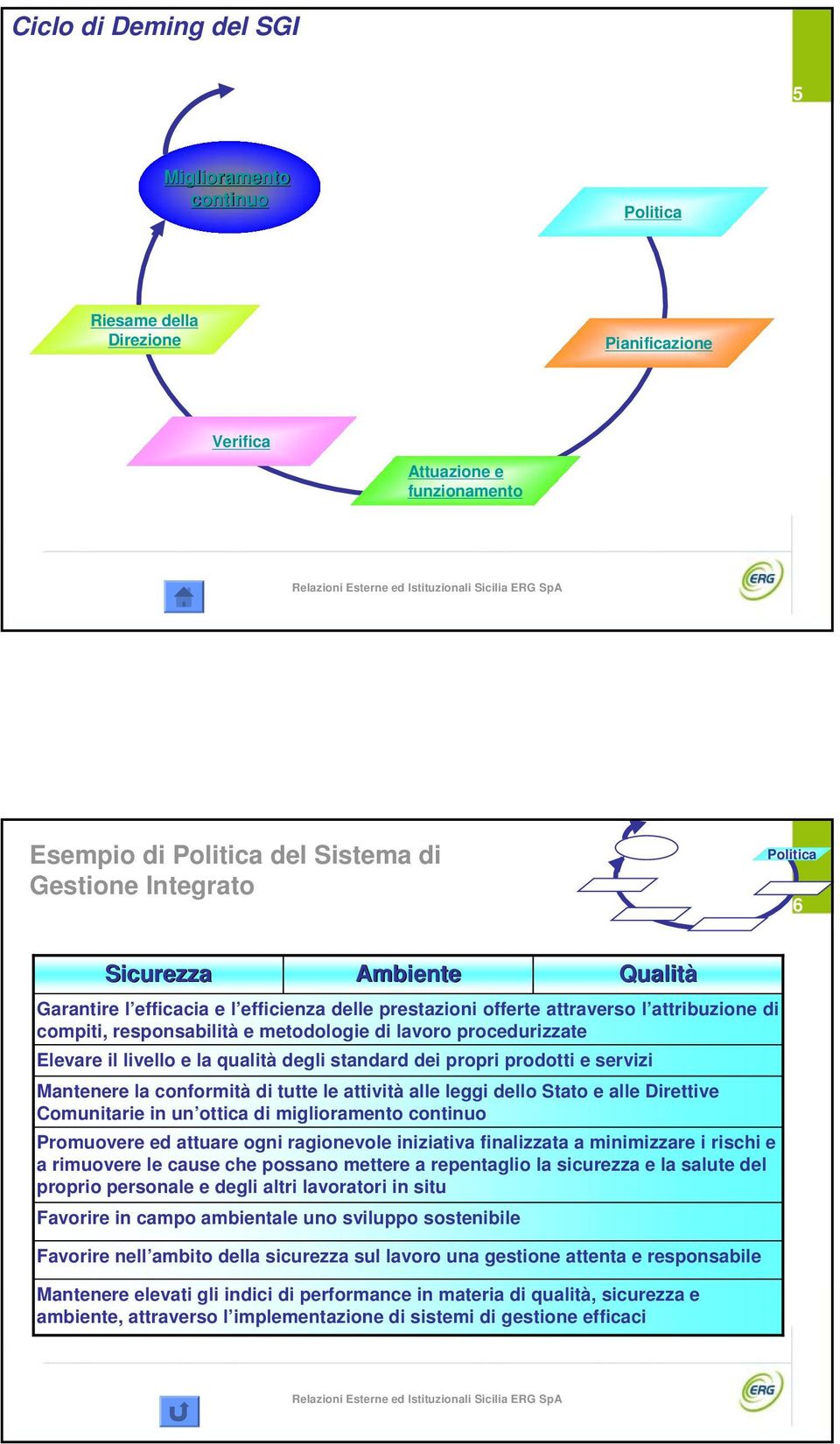 livello e la qualità degli standard dei propri prodotti e servizi Mantenere la conformità di tutte le attività alle leggi dello Stato e alle Direttive Comunitarie in un ottica di miglioramento