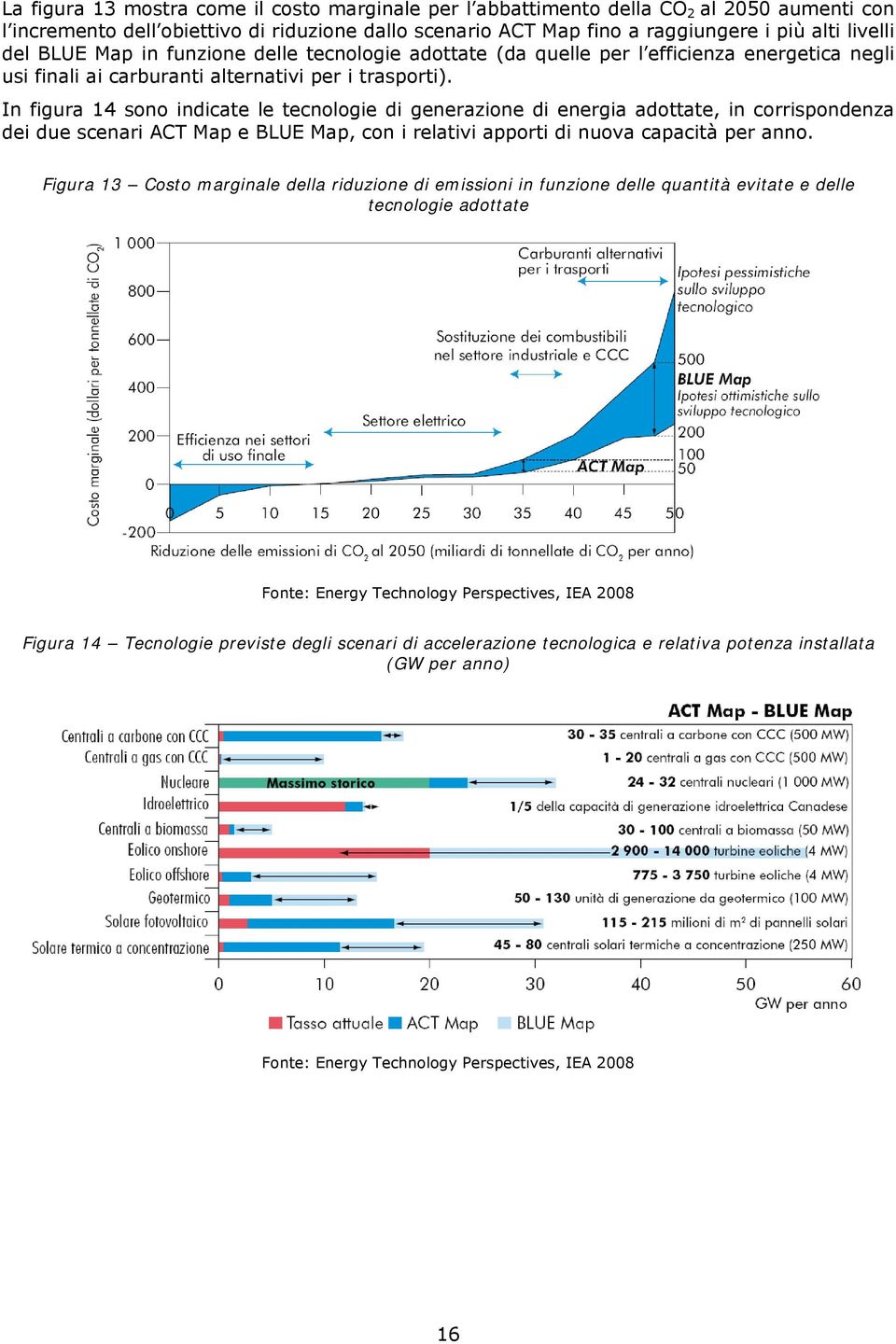 In figura 14 sono indicate le tecnologie di generazione di energia adottate, in corrispondenza dei due scenari ACT Map e BLUE Map, con i relativi apporti di nuova capacità per anno.