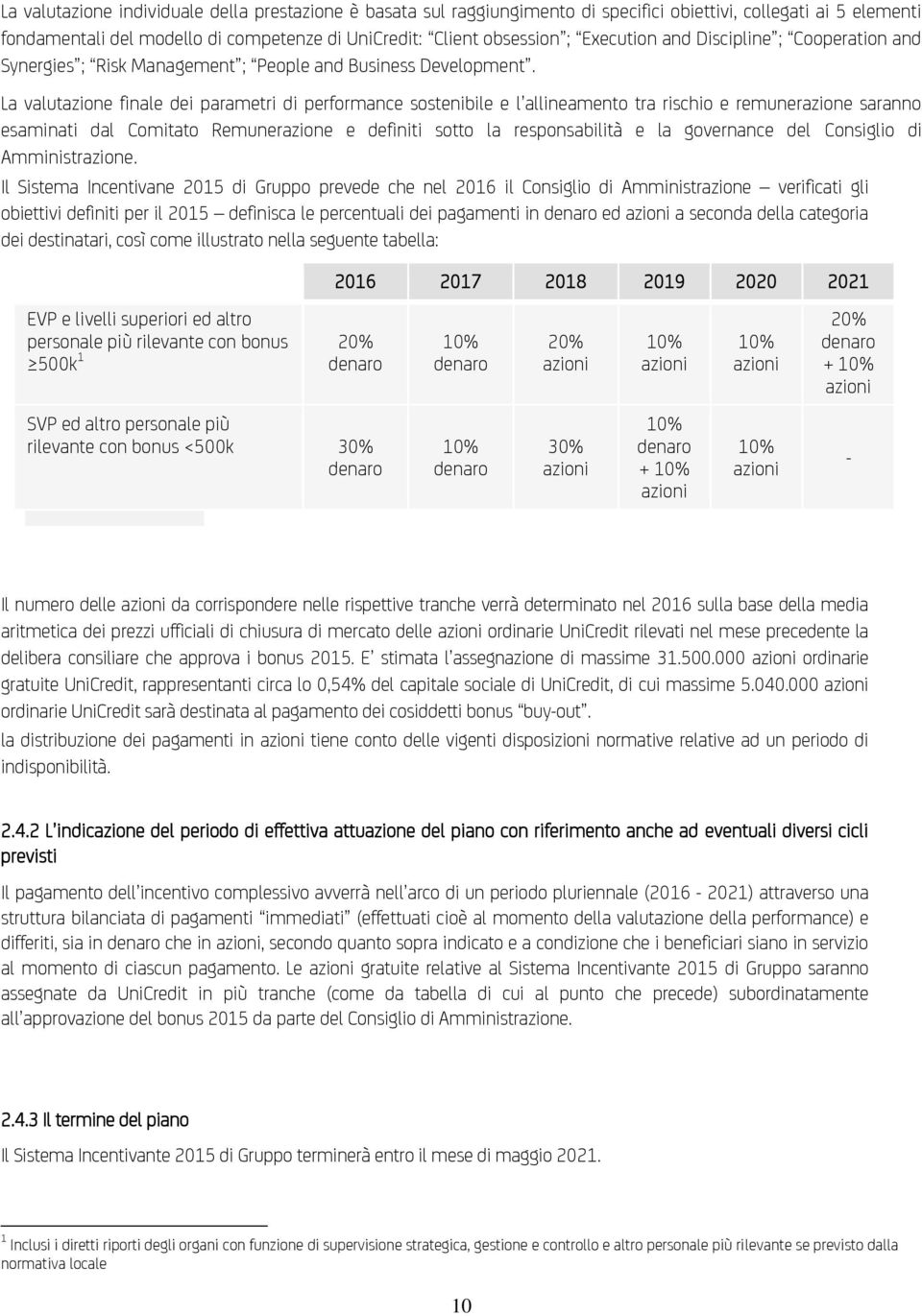 La valutazione finale dei parametri di performance sostenibile e l allineamento tra rischio e remunerazione saranno esaminati dal Comitato Remunerazione e definiti sotto la responsabilità e la