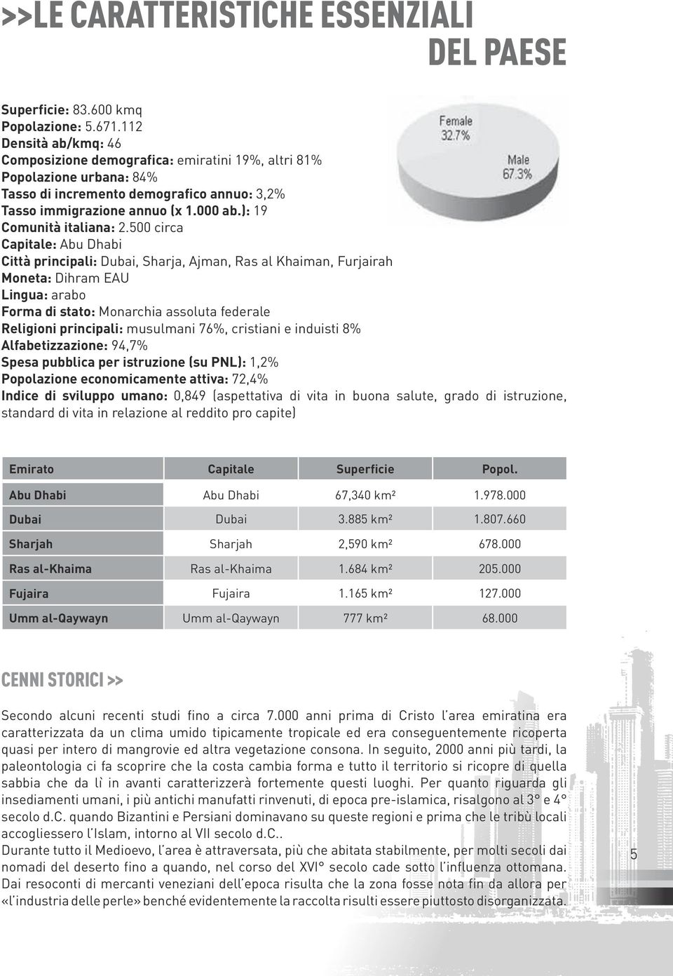 ): 19 Comunità italiana: 2.