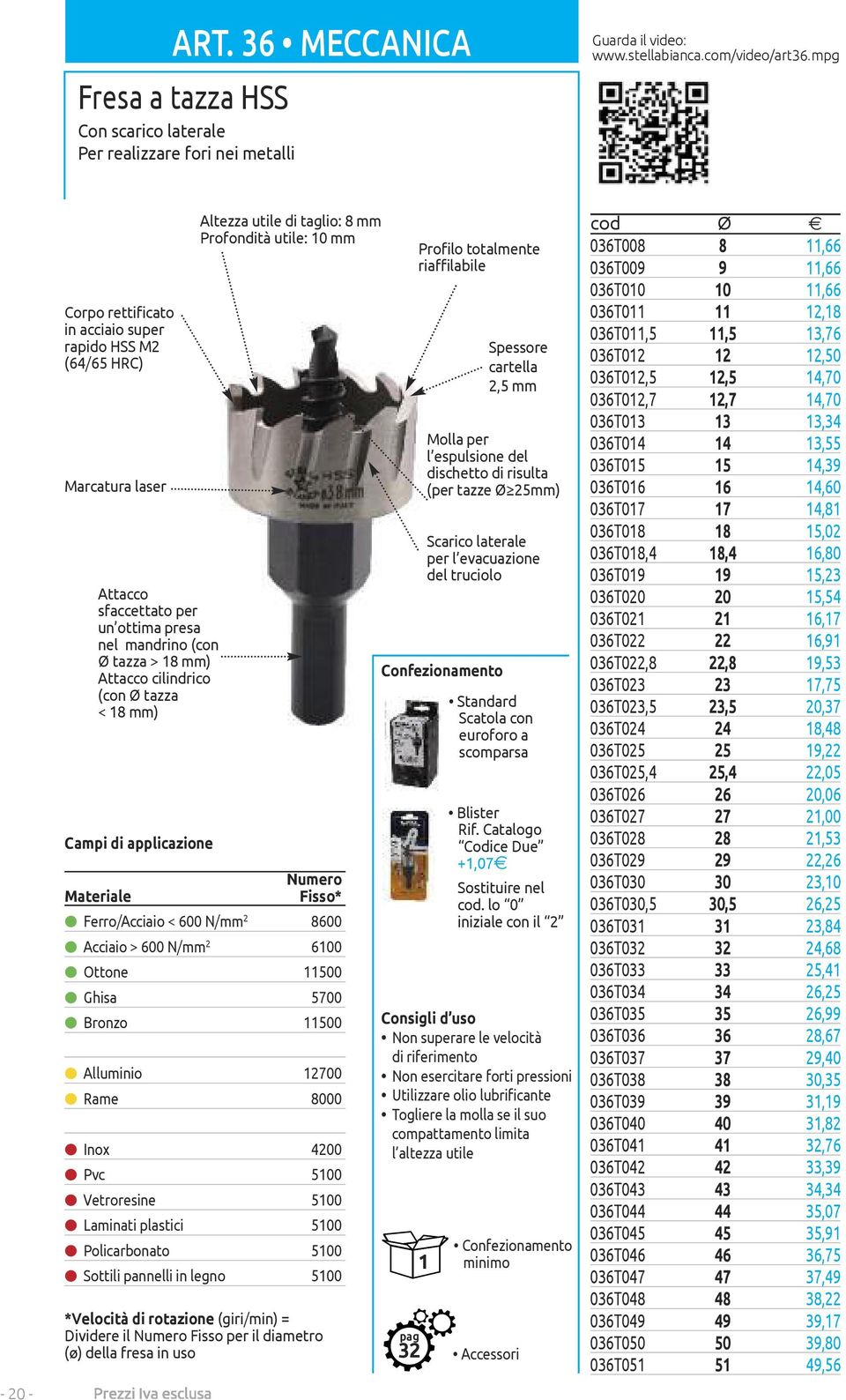 mm) Campi di applicazione Materiale Altezza utile di taglio: mm Profondità utile: mm Numero Fisso* Ferro/Acciaio < 600 N/mm 2 600 Acciaio > 600 N/mm 2 6 Ottone 11500 Ghisa 5700 Bronzo 11500 Alluminio