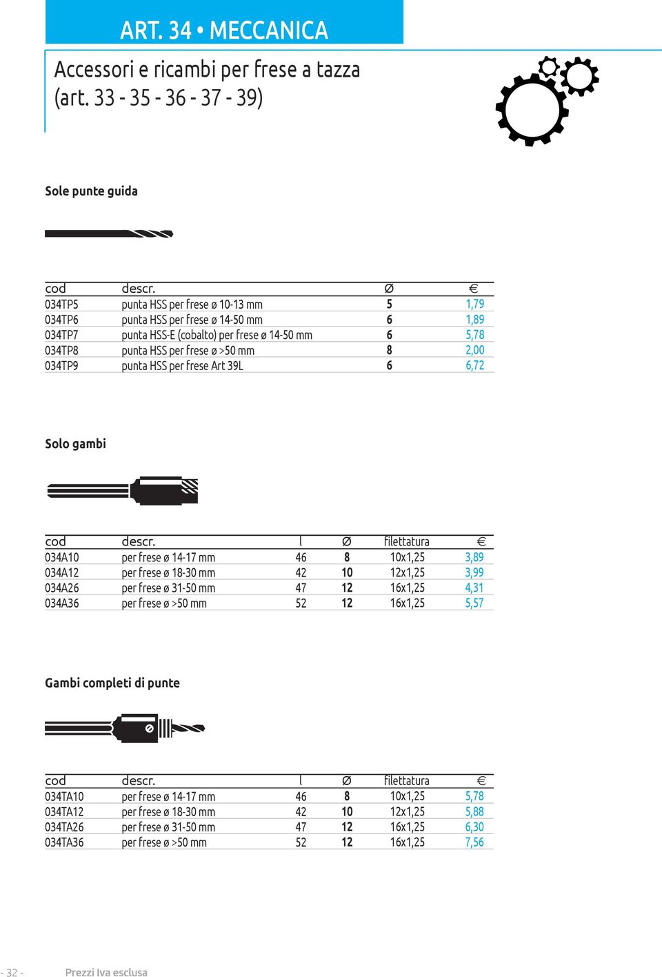 HSS per frese Art 39L 5 6 6 6 1,79 1,9 5,7 2,00 6,72 Solo gambi cod descr.