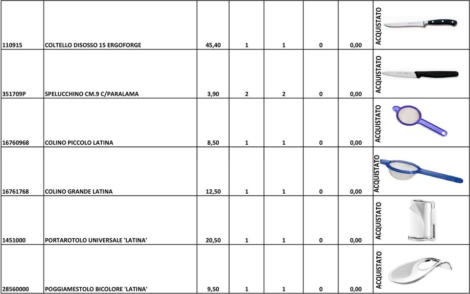 16761768 COLINO GRANDE LATINA 12,50 1 1 0 0,00 1451000 PORTAROTOLO UNIVERSALE