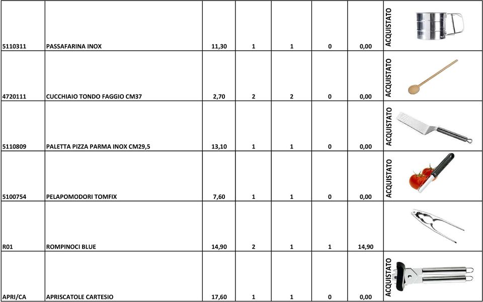 13,10 1 1 0 0,00 5100754 PELAPOMODORI TOMFIX 7,60 1 1 0 0,00 R01