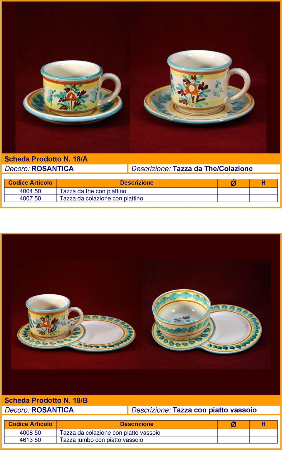 piattino 4007 50 Tazza da colazione con piattino  18/B Descrizione: