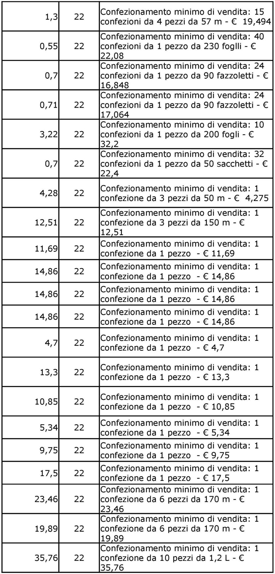 minimo di vendita: 24 confezioni da 1 pezzo da 90 fazzoletti - 17,064 0 confezioni da 1 pezzo da 200 fogli - 32,2 Confezionamento minimo di vendita: 32 confezioni da 1 pezzo da 50 sacchetti - 22,4