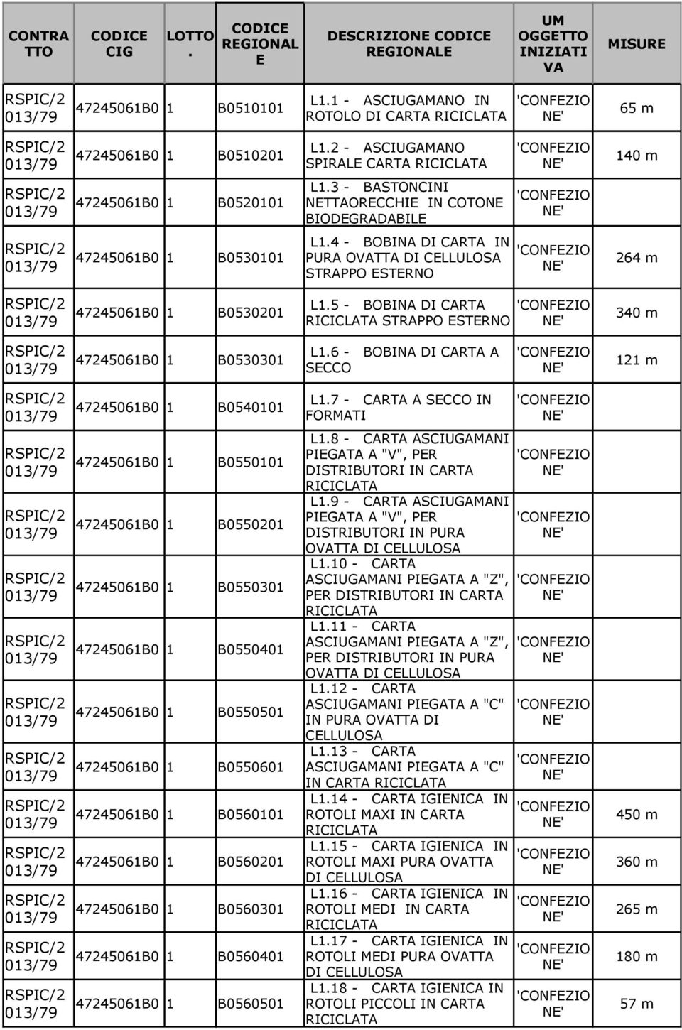 6 - BOBINA DI CARTA A B0530301 121 m SECCO B0540101 B0550101 B0550201 B0550301 B0550401 B0550501 L1.3 - BASTONCINI NETTAORECCHIE IN COTONE BIODEGRADABILE L1.7 - CARTA A SECCO IN FORMATI L1.