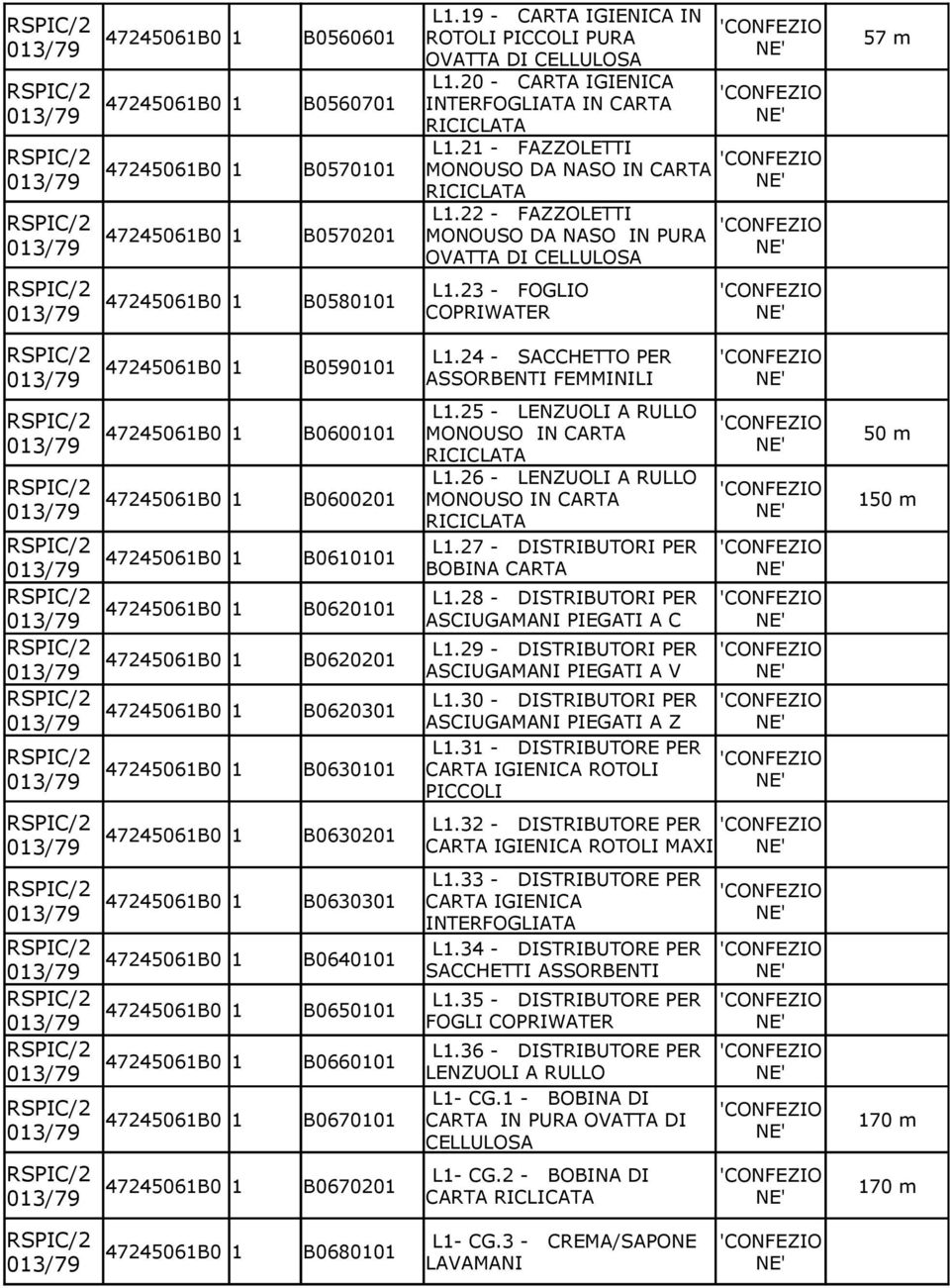 21 - FAZZOLETTI MONOUSO DA NASO IN CARTA L1.22 - FAZZOLETTI MONOUSO DA NASO IN PURA OVATTA DI CELLULOSA L1.23 - FOGLIO COPRIWATER L1.24 - SACCHETTO PER ASSORBENTI FEMMINILI L1.