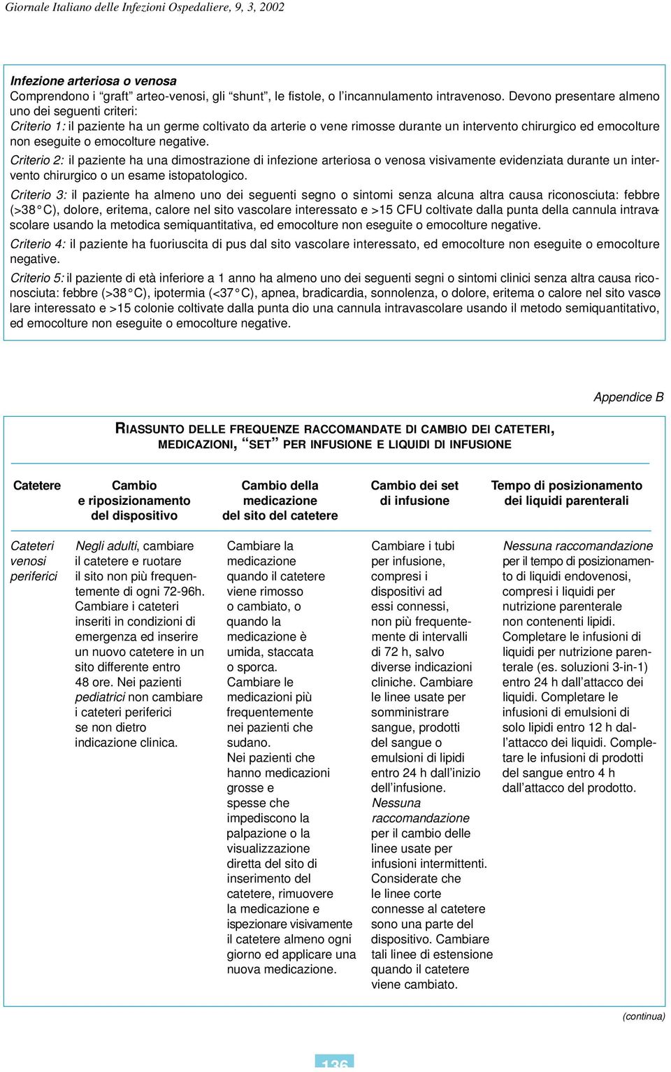 negative. Criterio 2: il paziente ha una dimostrazione di infezione arteriosa o venosa visivamente evidenziata durante un intervento chirurgico o un esame istopatologico.