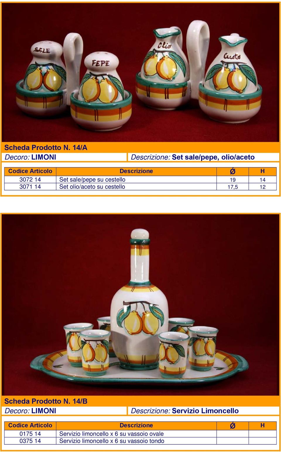 cestello 19 14 3071 14 Set olio/aceto su cestello 17,5 12  14/B