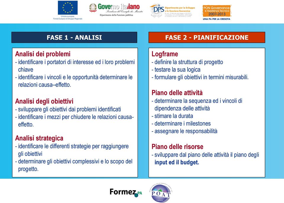 Analisi strategica - identificare le differenti strategie per raggiungere gli obiettivi - determinare gli obiettivi complessivi e lo scopo del progetto.